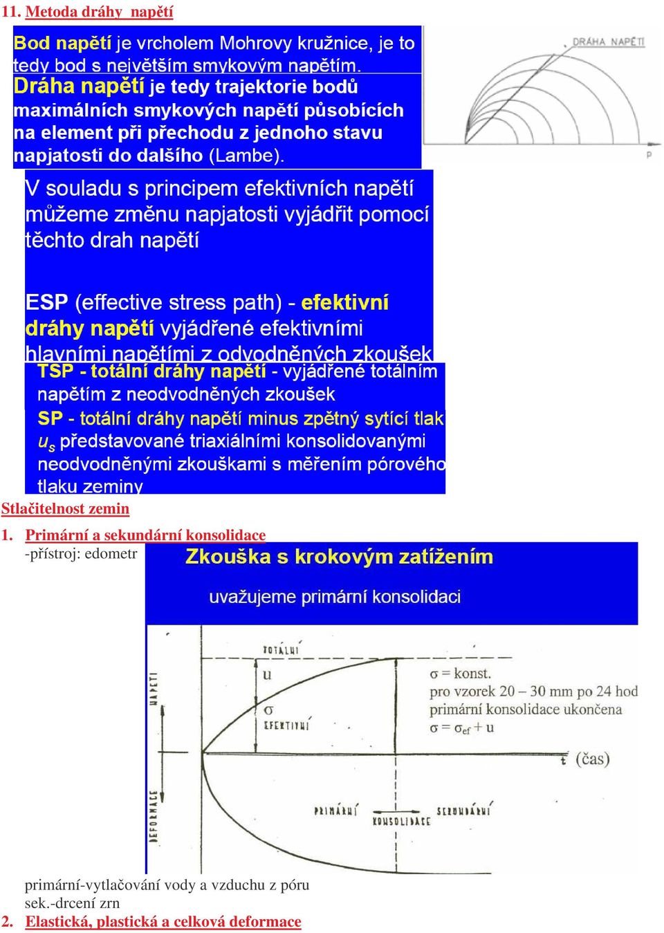 edometr primární-vytlaování vody a vzduchu z póru