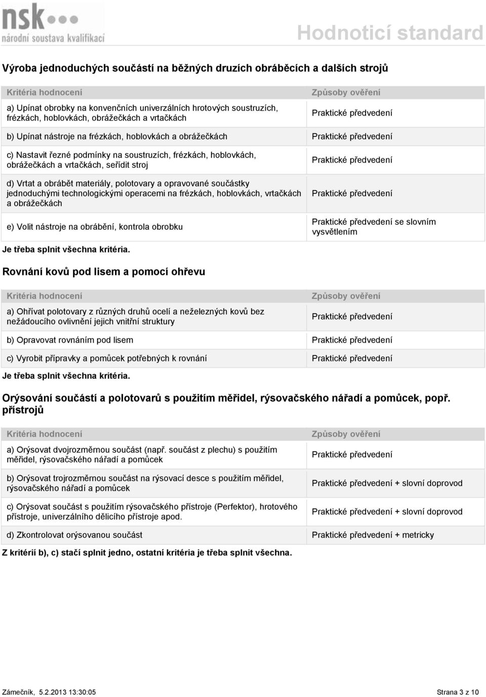 a opravované součástky jednoduchými technologickými operacemi na frézkách, hoblovkách, vrtačkách a obrážečkách e) Volit nástroje na obrábění, kontrola obrobku se slovním vysvětlením Rovnání kovů pod