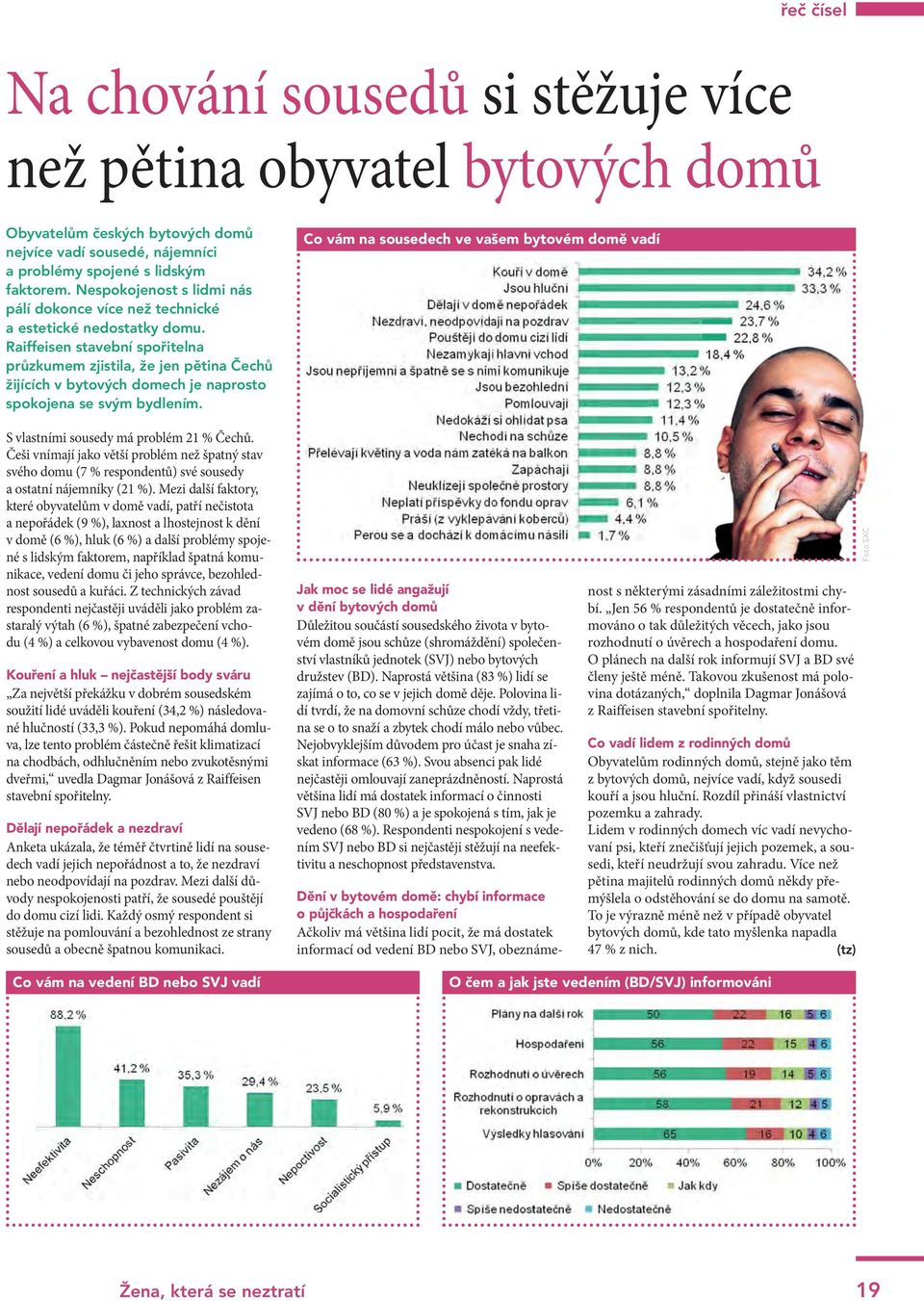 Raiffeisen stavební spořitelna průzkumem zjistila, že jen pětina Čechů žijících v bytových domech je naprosto spokojena se svým bydlením.