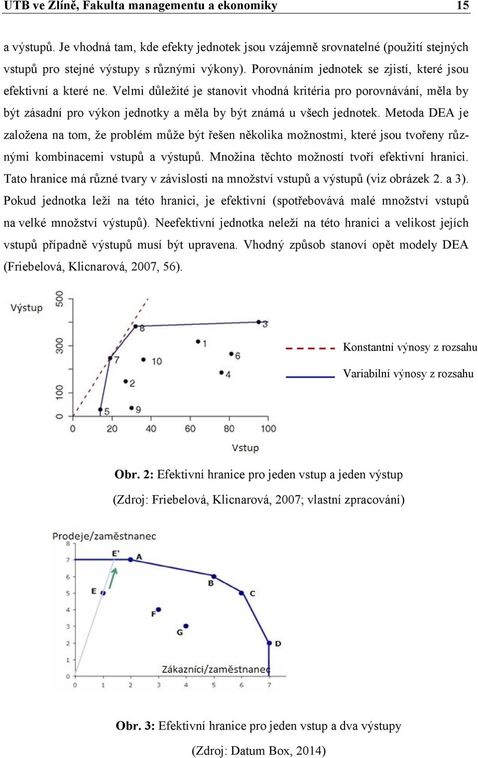 Metoda DEA je založena na tom, že problém může být řešen několika možnostmi, které jsou tvořeny různými kombinacemi vstupů a výstupů. Množina těchto možností tvoří efektivní hranici.