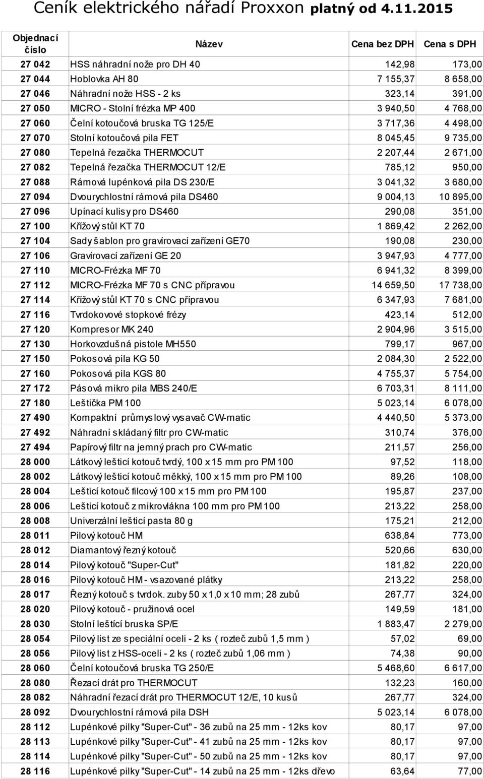 950,00 27 088 Rámová lupénková pila DS 230/E 3 041,32 3 680,00 27 094 Dvourychlostní rámová pila DS460 9 004,13 10 895,00 27 096 Upínací kulisy pro DS460 290,08 351,00 27 100 Křížový stůl KT 70 1