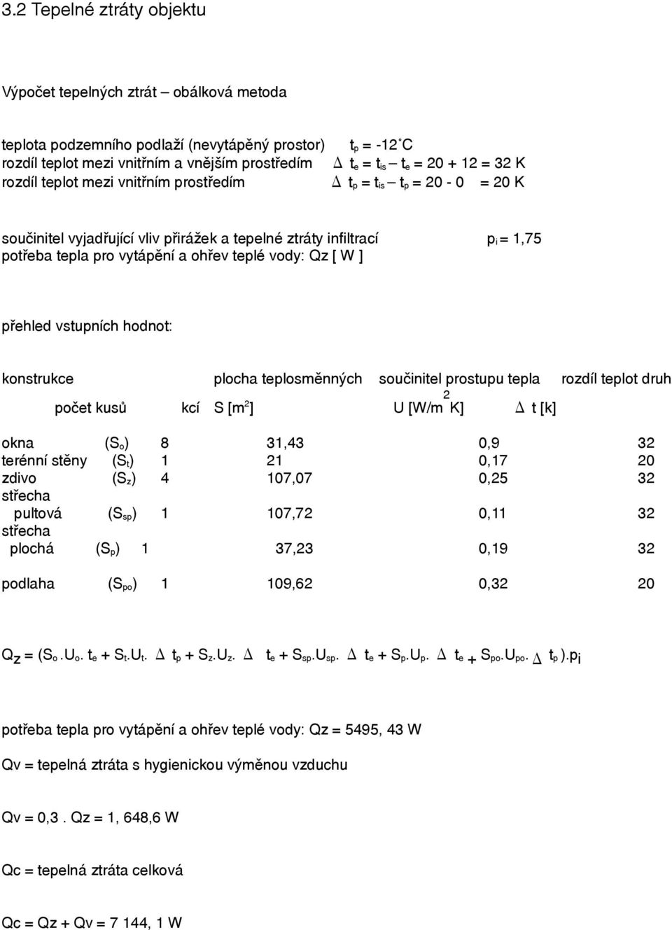 vody: Qz [ W ] přehled vstupních hodnot: konstrukce plocha teplosměnných součinitel prostupu tepla rozdíl teplot druh počet kusů kcí S [m 2 ] U [W/m 2 K] Δ t [k] okna (S o ) 8 31,43 0,9 32 terénní