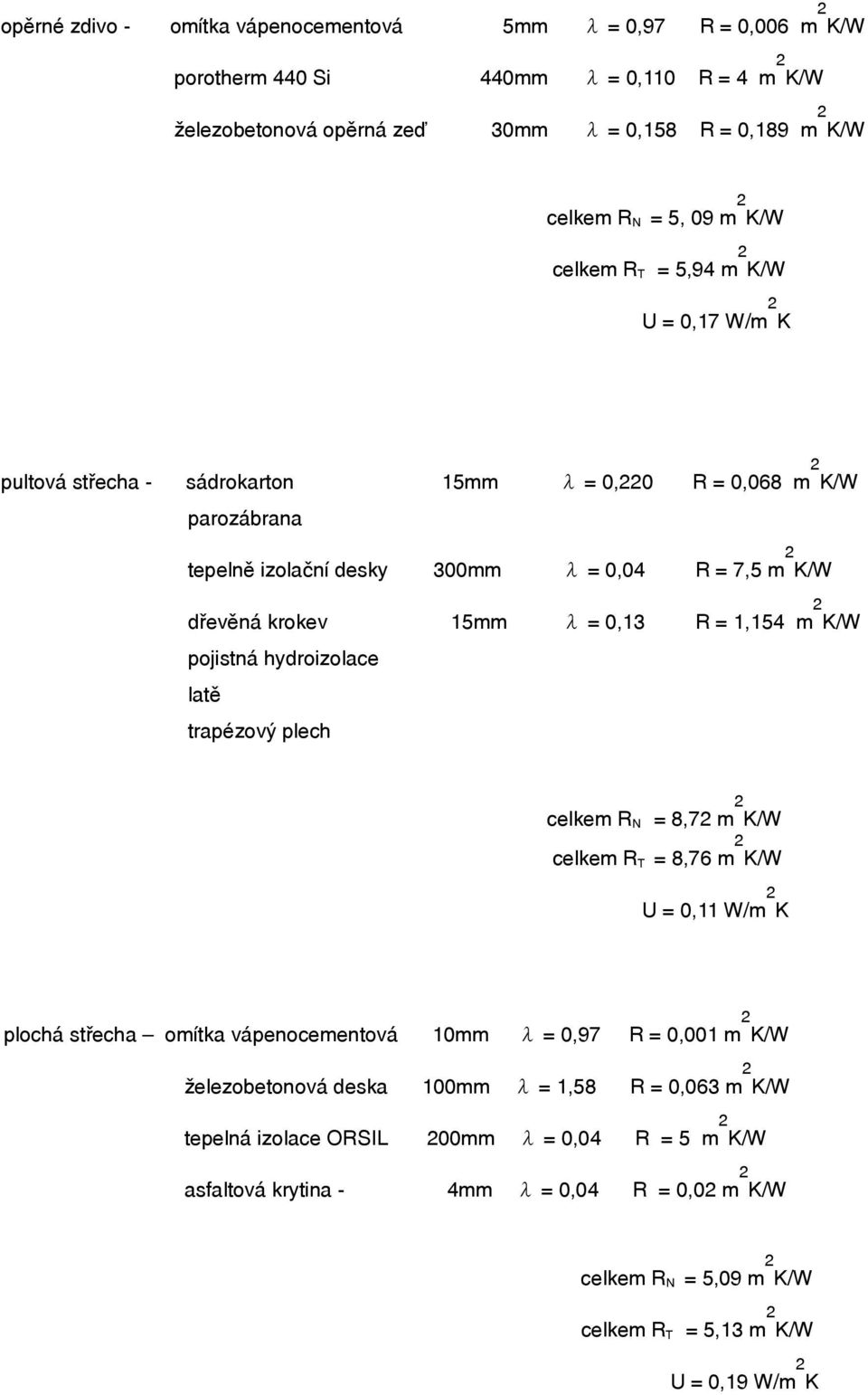 hydroizolace latě trapézový plech R = 7,5 m 2 K/W R = 1,154 m 2 K/W celkem R N = 8,72 m 2 K/W celkem R T = 8,76 m 2 K/W U = 0,11 W/m 2 K plochá střecha omítka vápenocementová 10mm λ = 0,97