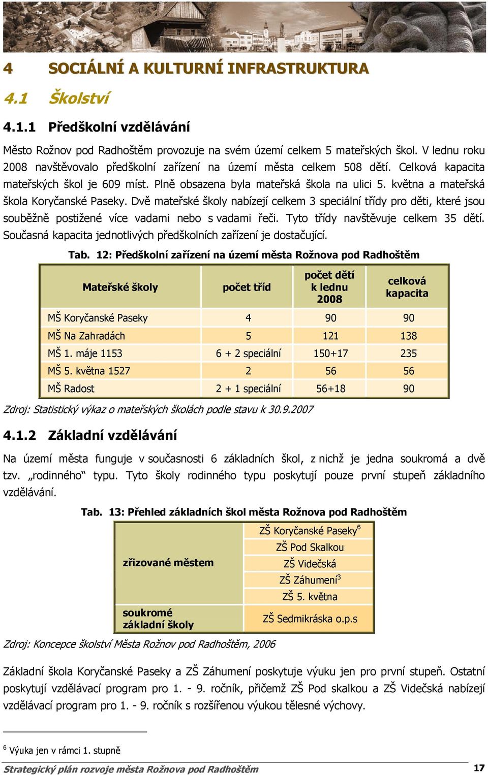 května a mateřská škola Koryčanské Paseky. Dvě mateřské školy nabízejí celkem 3 speciální třídy pro děti, které jsou souběžně postižené více vadami nebo s vadami řeči.