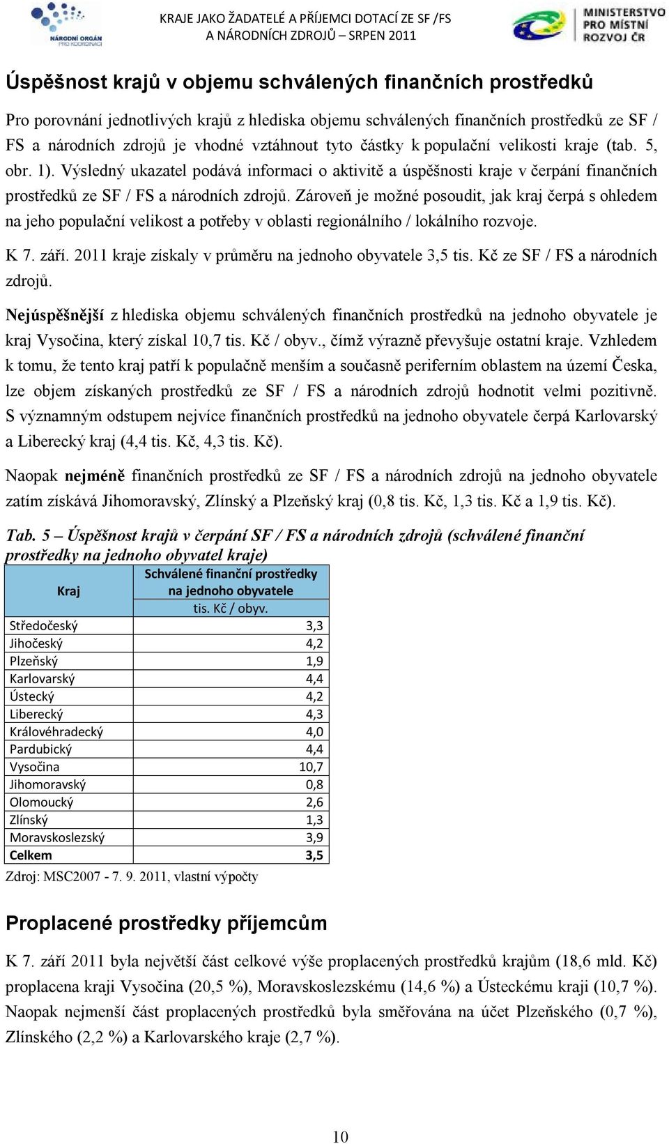 Zároveň je možné posoudit, jak kraj čerpá s ohledem na jeho populační velikost a potřeby v oblasti regionálního / lokálního rozvoje. K 7. září.