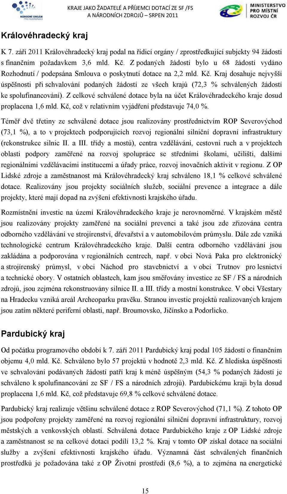 Kraj dosahuje nejvyšší úspěšnosti při schvalování podaných žádostí ze všech krajů (72,3 % schválených žádostí ke spolufinancování).