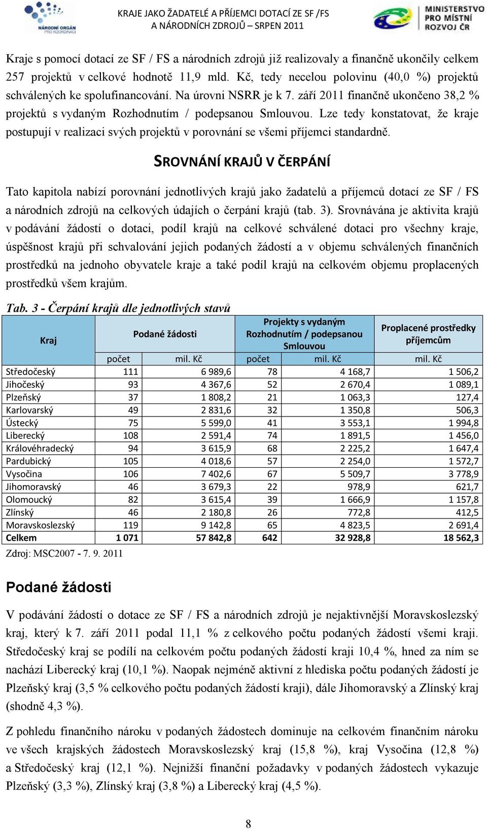 Lze tedy konstatovat, že kraje postupují v realizaci svých projektů v porovnání se všemi příjemci standardně.