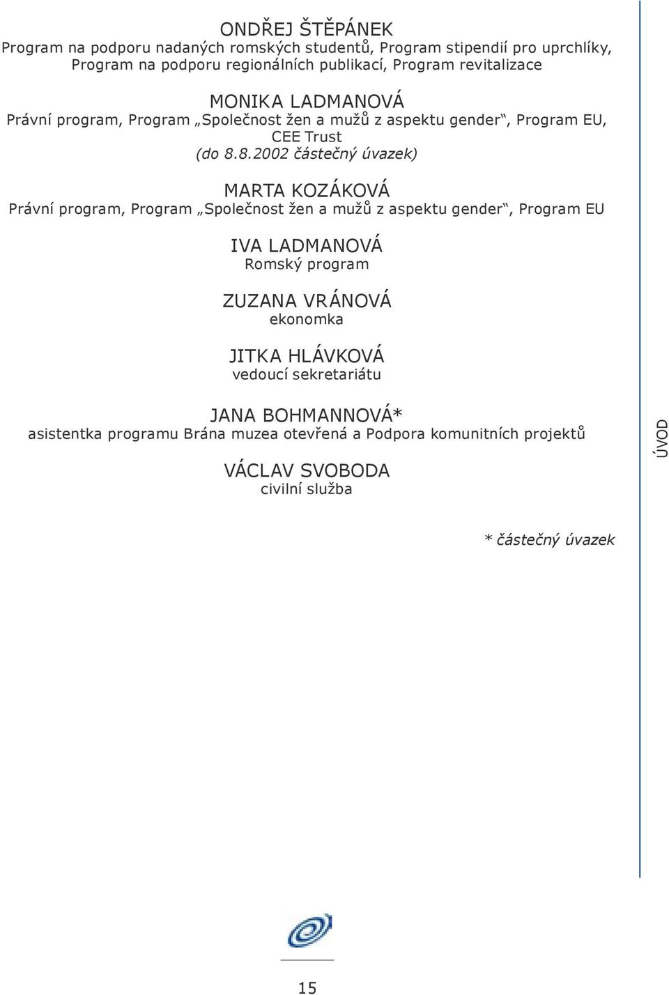 8.2002 částečný úvazek) MARTA KOZÁKOVÁ Právní program, Program Společnost žen a mužů z aspektu gender, Program EU IVA LADMANOVÁ Romský program ZUZANA