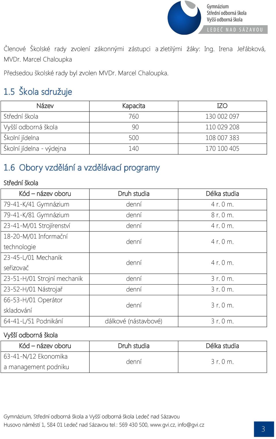 6 Obory vzdělání a vzdělávací programy Střední škola Kód název oboru Druh studia Délka studia 79-41-K/41 Gymnázium denní 4 r. 0 m. 79-41-K/81 Gymnázium denní 8 r. 0 m. 23-41-M/01 Strojírenství denní 4 r.