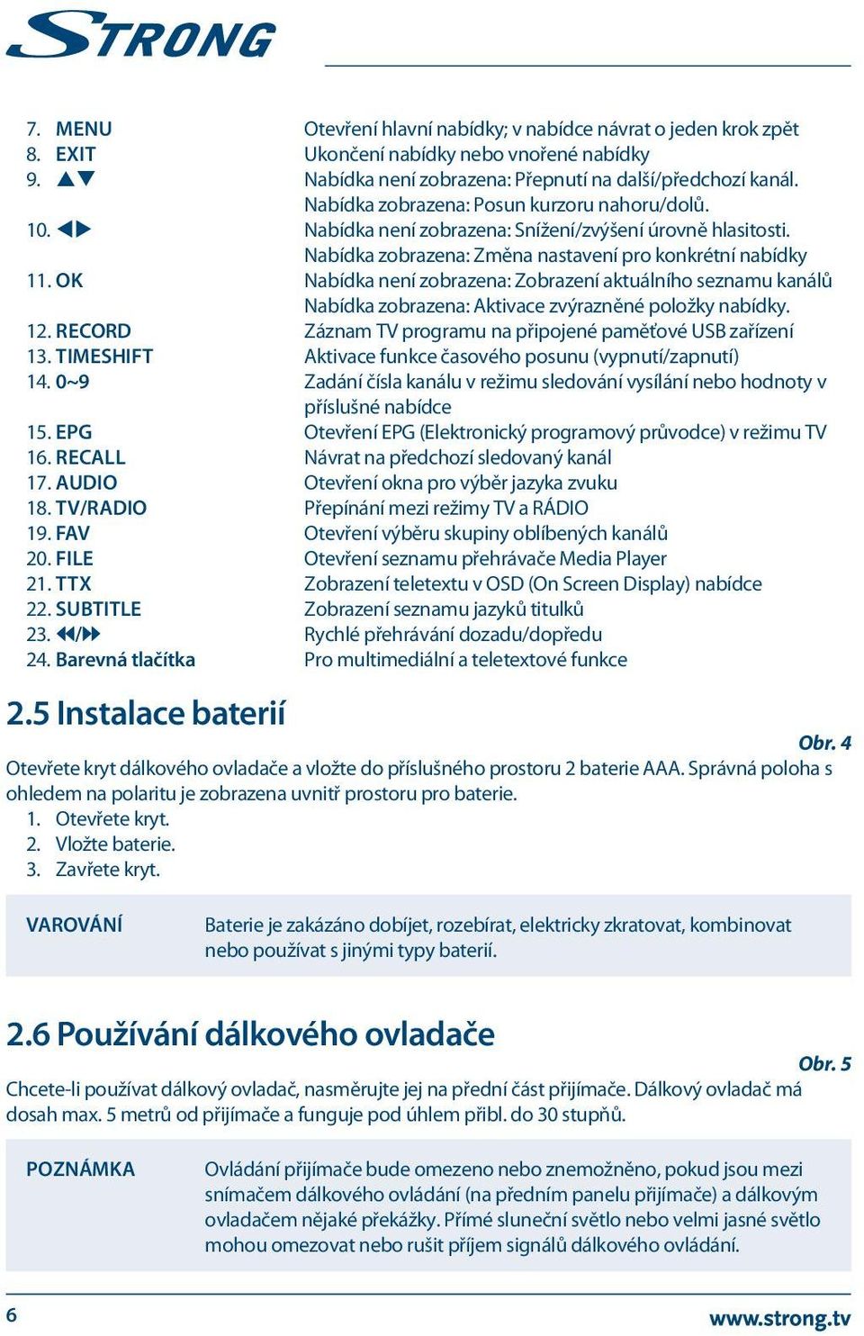 OK Nabídka není zobrazena: Zobrazení aktuálního seznamu kanálů Nabídka zobrazena: Aktivace zvýrazněné položky nabídky. 12. RECORD Záznam TV programu na připojené paměťové USB zařízení 13.