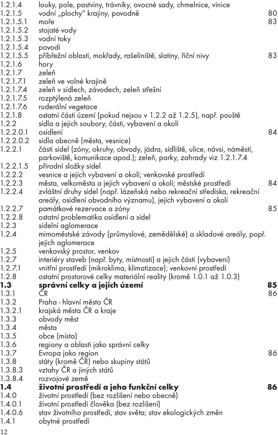 2.2 až 1.2.5), např. pouště 1.2.2 sídla a jejich soubory, části, vybavení a okolí 1.2.2.0.1 osídlení 84 1.2.2.0.2 sídla obecně (města, vesnice) 1.2.2.1 části sídel (zóny, okruhy, obvody, jádra, sídliště, ulice, návsi, náměstí, parkoviště, komunikace apod.