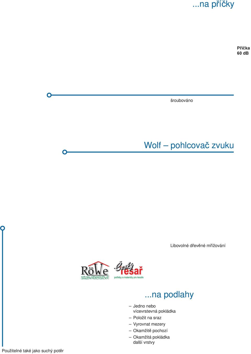 Příčka 60 db šroubováno Wolf pohlcovač zvuku Libovolné dřevěné mřížování.