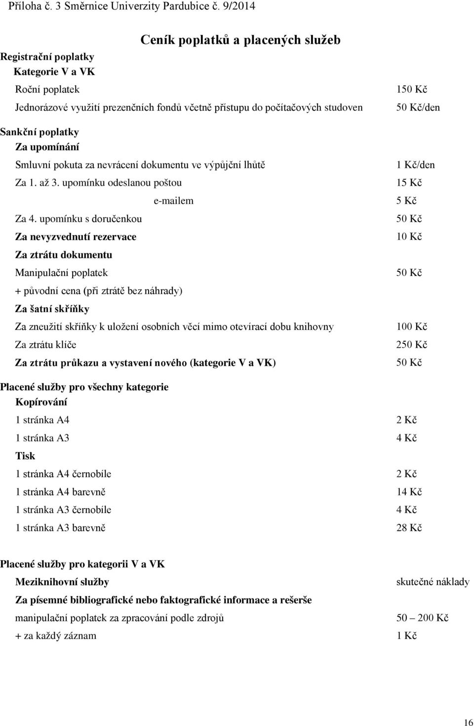 upomínání Smluvní pokuta za nevrácení dokumentu ve výpůjční lhůtě Za 1. až 3. upomínku odeslanou poštou Za 4.