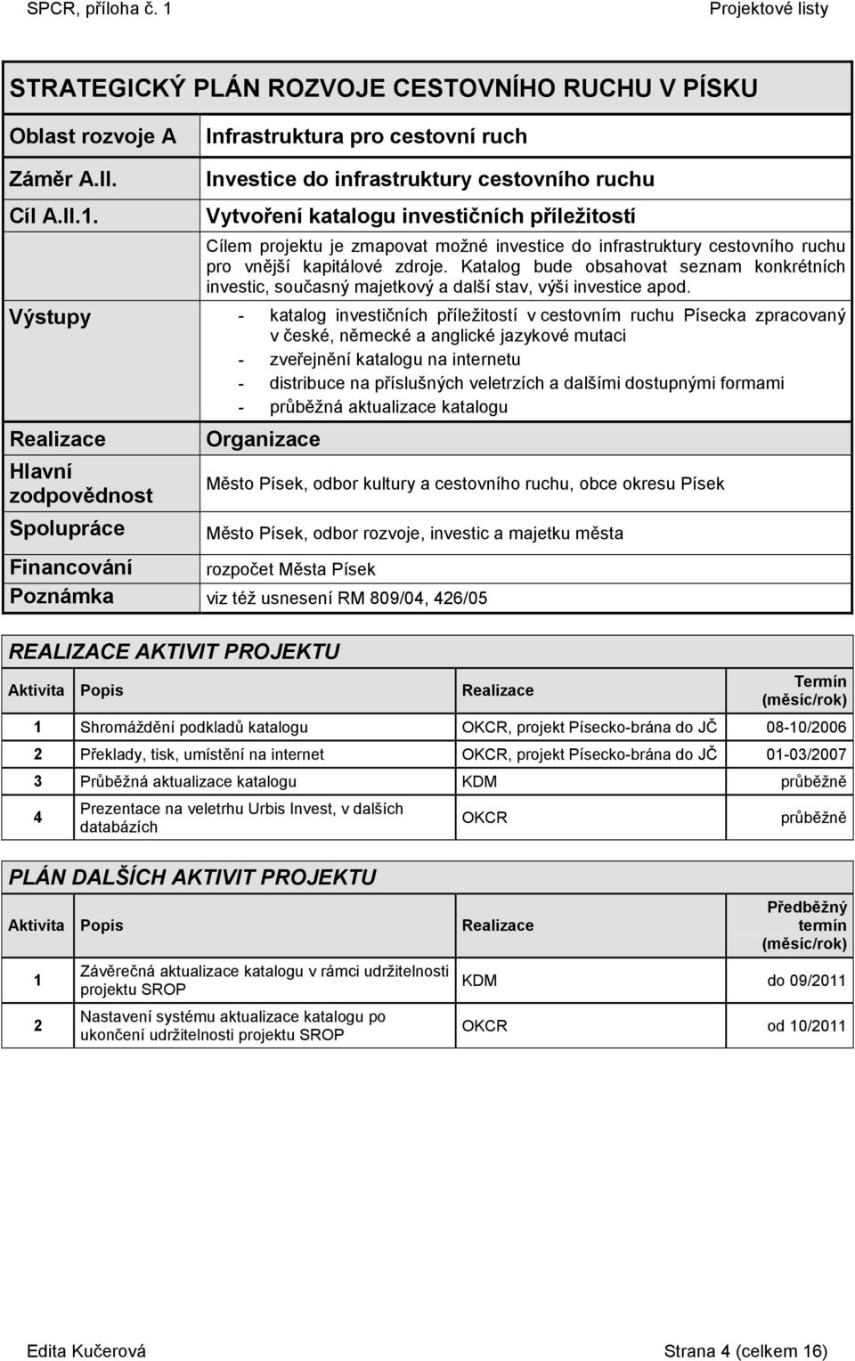 . Investice do infrastruktury cestovního ruchu Vytvoření katalogu investičních příležitostí Cílem projektu je zmapovat možné investice do infrastruktury cestovního ruchu pro vnější kapitálové zdroje.