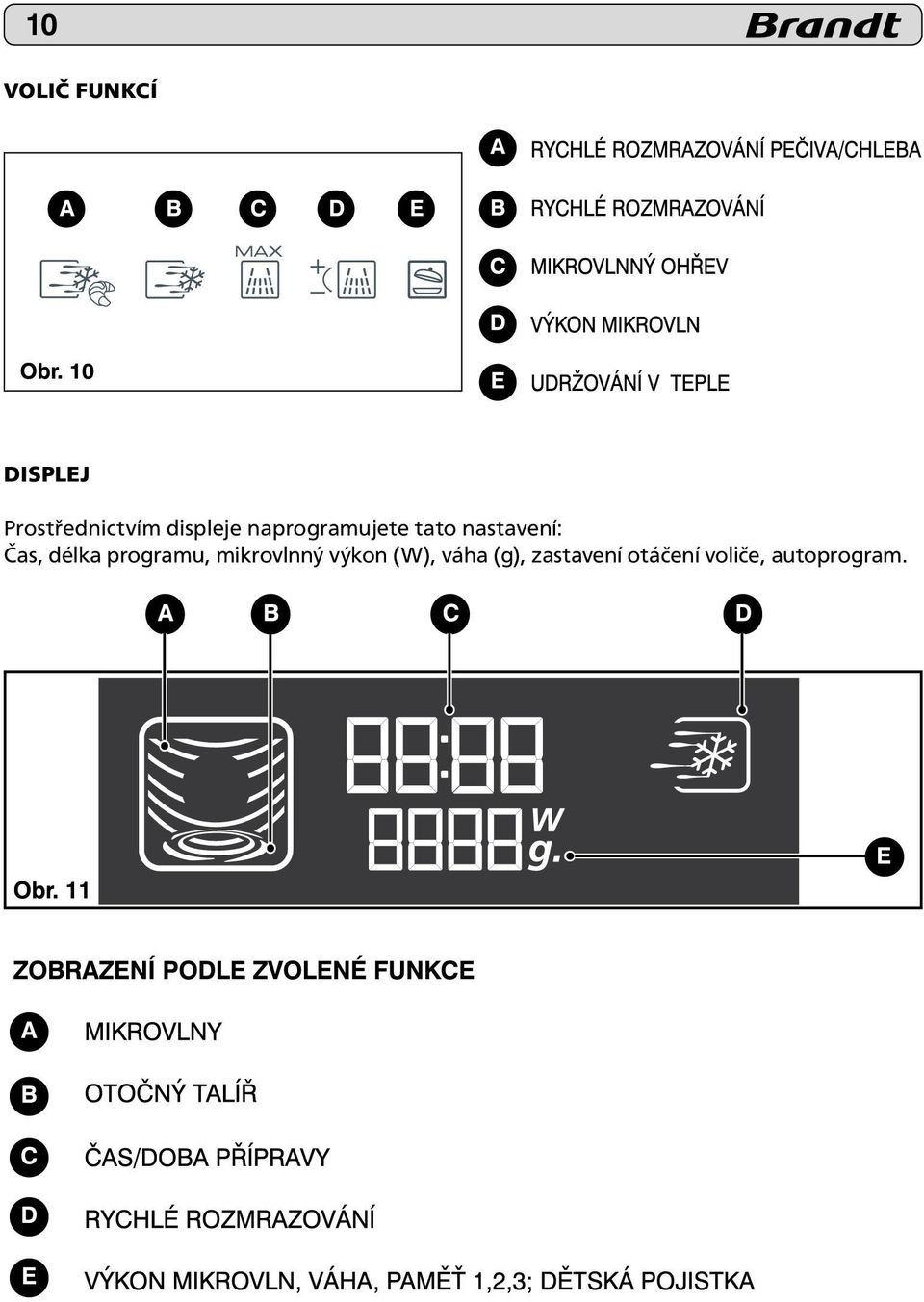 Čas, délka programu, mikrovlnný výkon (W),