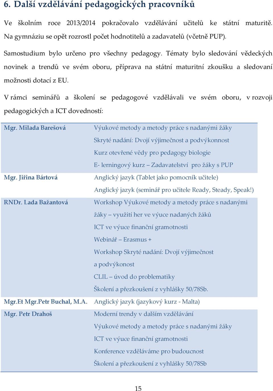 V rámci seminářů a školení se pedagogové vzdělávali ve svém oboru, v rozvoji pedagogických a ICT dovedností: Mgr.