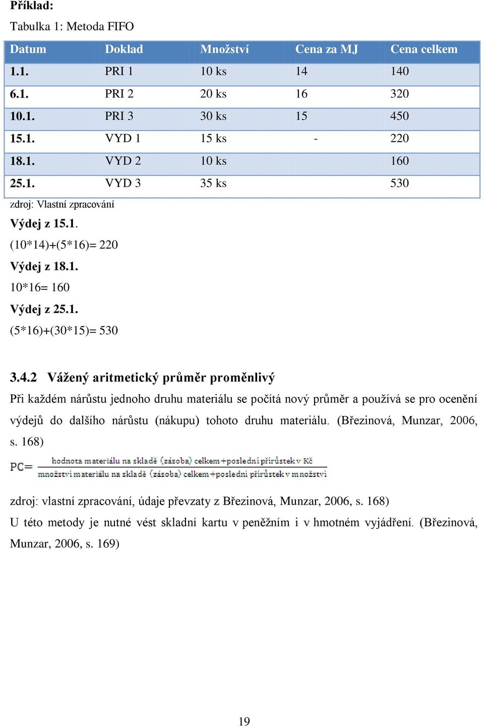 +(5*16)= 220 Výdej z 18.1. 10*16= 160 Výdej z 25.1. (5*16)+(30*15)= 530 3.4.