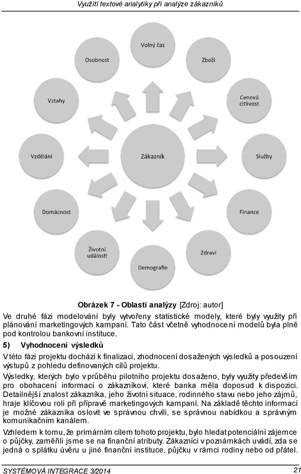 5) Vyhodnocení výsledků V této fázi projektu dochází k finalizaci, zhodnocení dosažených výsledků a posouzení výstupů z pohledu definovaných cílů projektu.