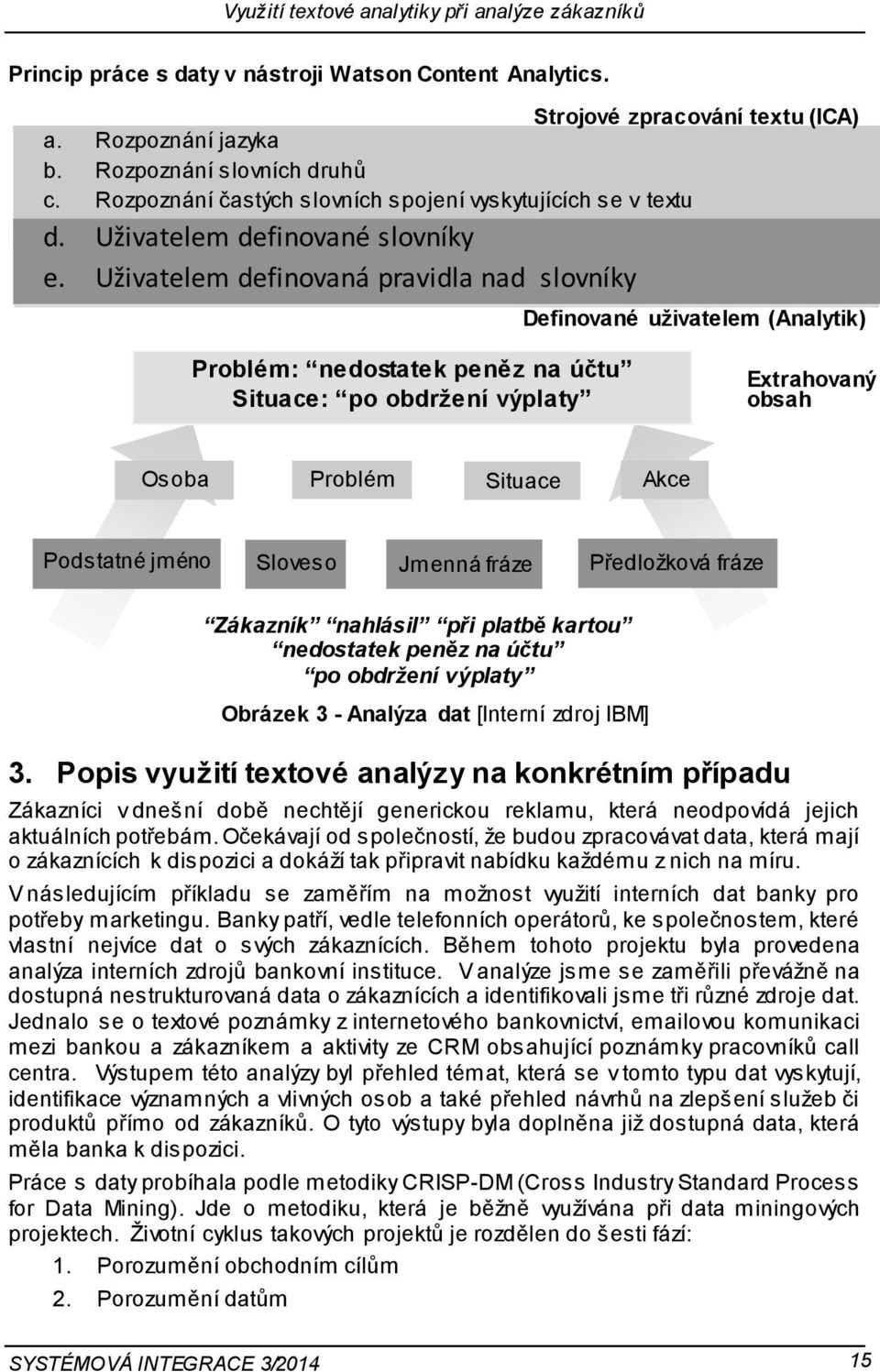 Uživatelem definovaná pravidla nad slovníky Definované uživatelem (Analytik) Problém: nedostatek peněz na účtu Situace: po obdržení výplaty Extrahovaný obsah Osoba Problém Situace Akce Podstatné