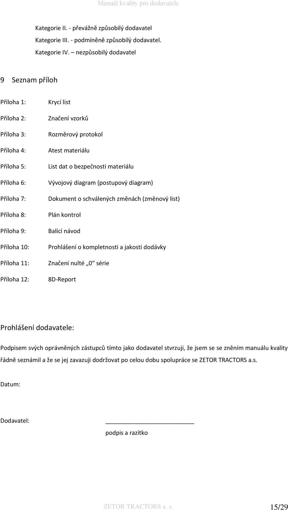 Rozměrový protokol Atest materiálu List dat o bezpečnosti materiálu Vývojový diagram (postupový diagram) Dokument o schválených změnách (změnový list) Plán kontrol Balící návod Prohlášení o