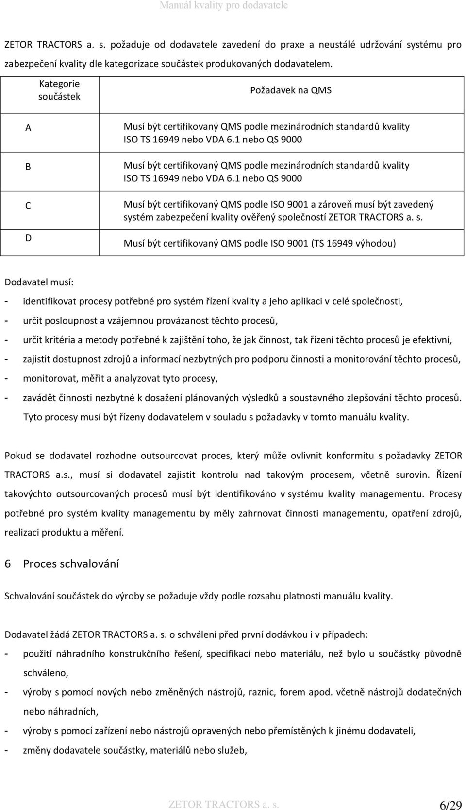 1 nebo QS 9000 Musí být certifikovaný QMS podle mezinárodních standardů kvality ISO TS 16949 nebo VDA 6.