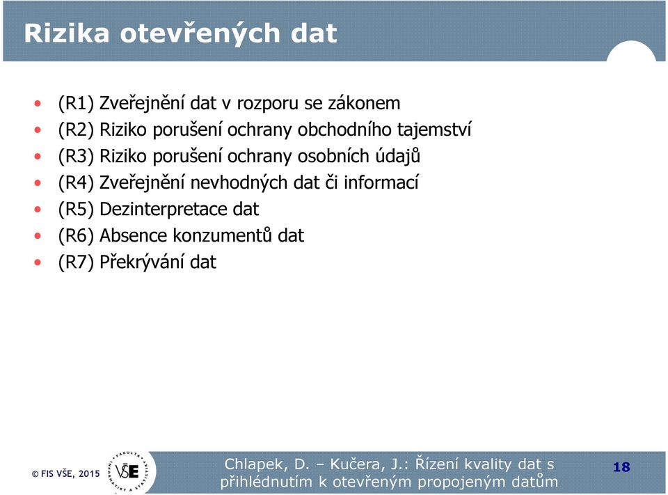 ochrany osobních údajů (R4) Zveřejnění nevhodných dat či informací