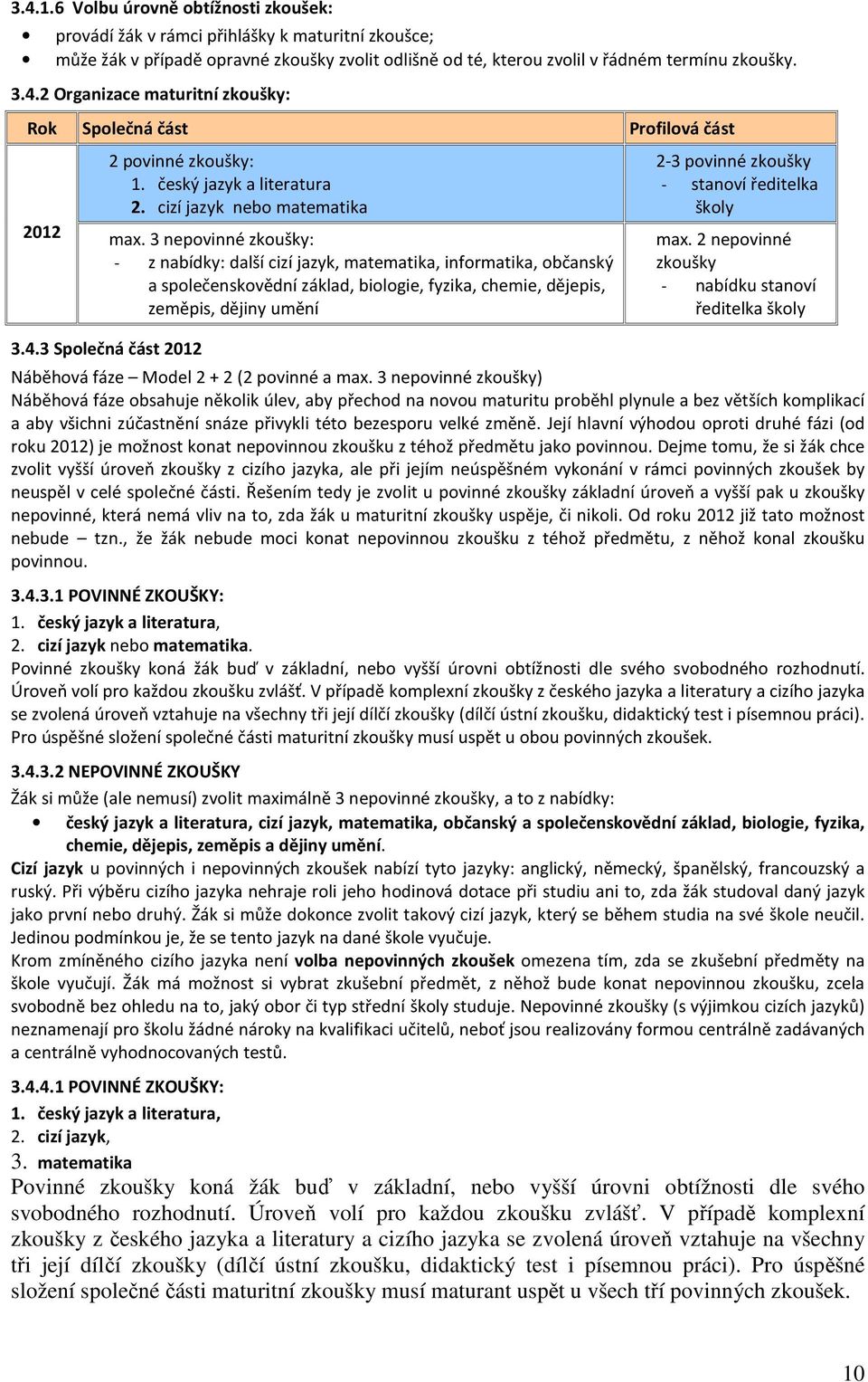 3 nepovinné zkoušky: - z nabídky: další cizí jazyk, matematika, informatika, občanský a společenskovědní základ, biologie, fyzika, chemie, dějepis, zeměpis, dějiny umění 3.4.