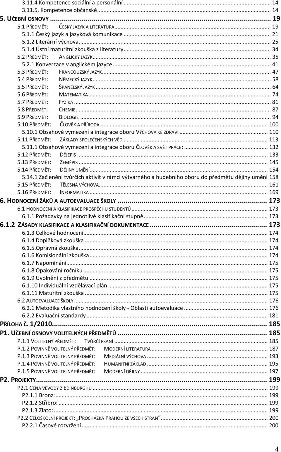 5 PŘEDMĚT: ŠPANĚLSKÝ JAZYK...64 5.6 PŘEDMĚT: MATEMATIKA...74 5.7 PŘEDMĚT: FYZIKA...81 5.8 PŘEDMĚT: CHEMIE...87 5.9 PŘEDMĚT: BIOLOGIE...94 5.10 PŘEDMĚT: ČLOVĚK A PŘÍRODA...100 5.10.1 Obsahové vymezení a integrace oboru VÝCHOVA KE ZDRAVÍ.