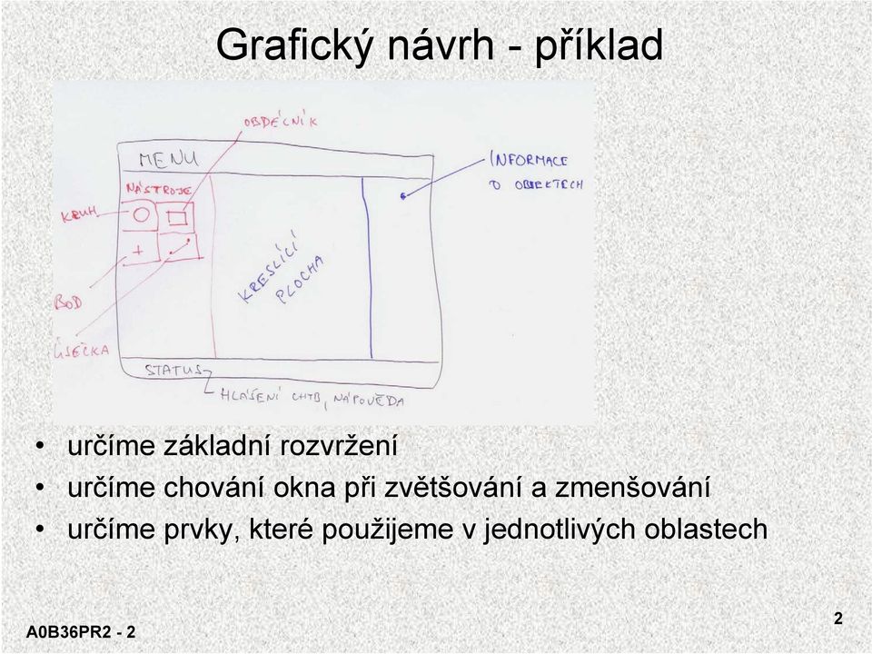 při zvětšování a zmenšování určíme