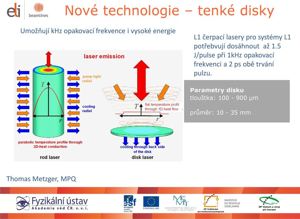 až 1.5 J/pulse při 1kHz opakovací frekvenci a 2 ps obě trvání pulzu.