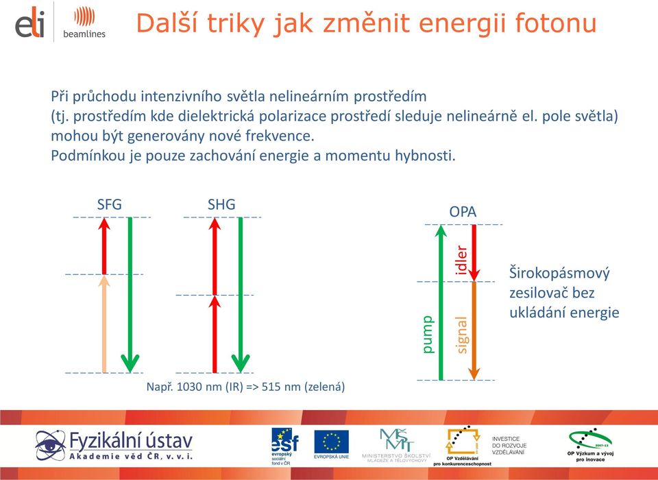 prostředím kde dielektrická polarizace prostředí sleduje nelineárně el.