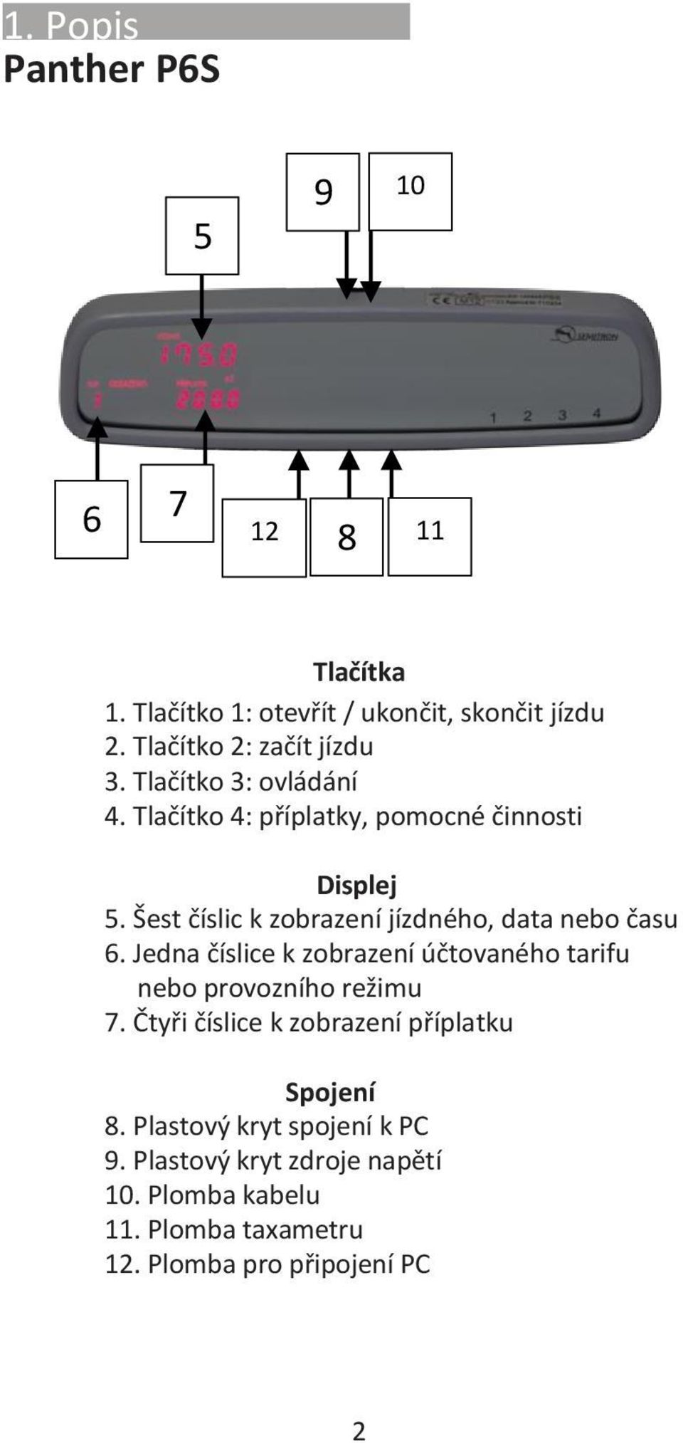 Šest číslic k zobrazení jízdného, data nebo času 6. Jedna číslice k zobrazení účtovaného tarifu nebo provozního režimu 7.