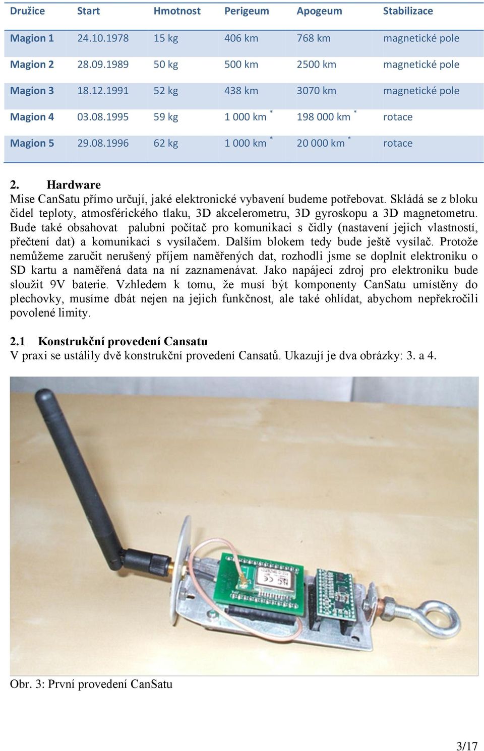 Hardware Mise CanSatu přímo určují, jaké elektronické vybavení budeme potřebovat. Skládá se z bloku čidel teploty, atmosférického tlaku, 3D akcelerometru, 3D gyroskopu a 3D magnetometru.