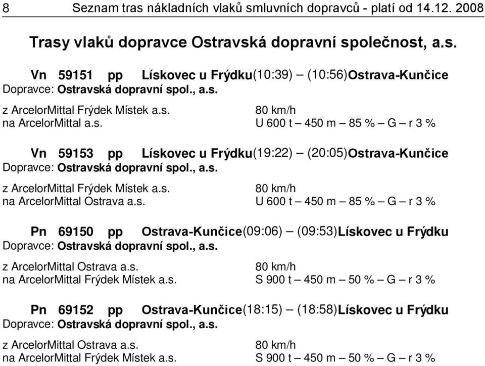 s. 80 km/h U 600 t 450 m 85 % G r 3 % Pn 69150 pp Ostrava-Kunčice(09:06) (09:53)Lískovec u Frýdku Dopravce: Ostravská dopravní spol., a.s. z ArcelorMittal Ostrava a.s. na ArcelorMittal Frýdek Místek a.