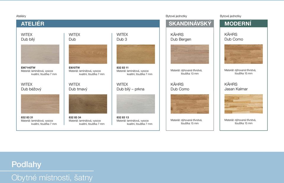třívrstvá, tloušťka 15 mm Witex Dub béžový Witex Dub tmavý Witex Dub bílý prkna KÄHRS Dub Como KÄHRS Jasan Kalmar 832 83 31 Materiál: laminátová, vysoce kvalitní, tloušťka 7 mm 832 83 34 Materiál: