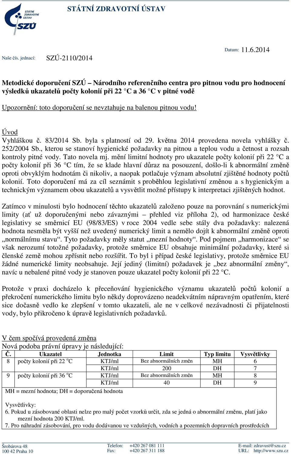 balenou pitnou vodu! Úvod Vyhláškou č. 83/2014 Sb. byla s platností od 29. května 2014 provedena novela vyhlášky č. 252/2004 Sb.