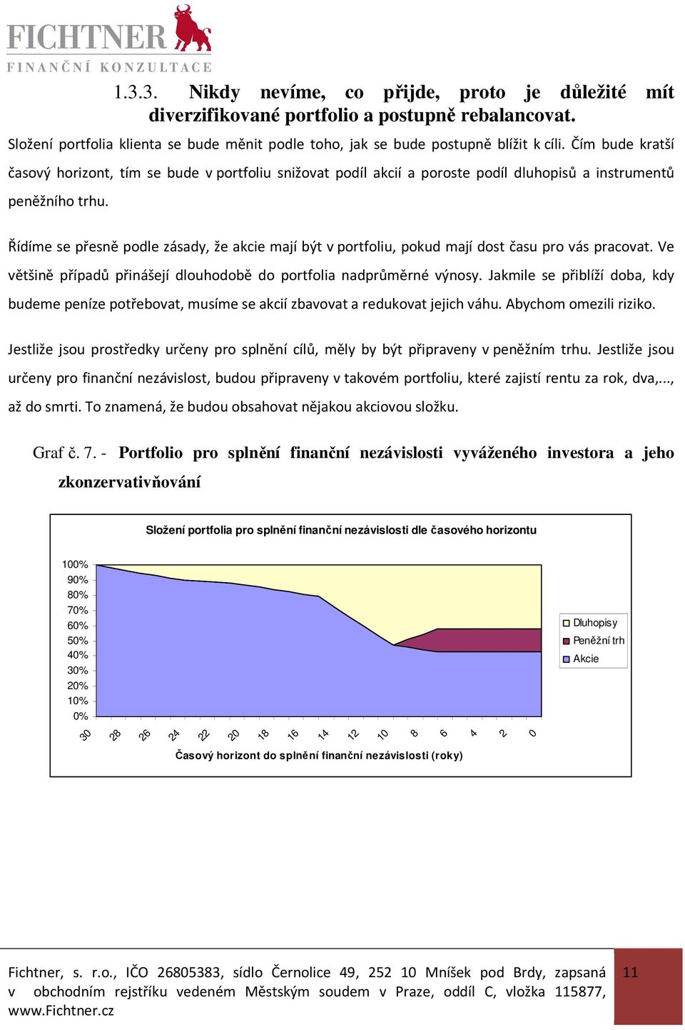 Čím bude kratší časový horizont, tím se bude v portfoliu snižovat podíl akcií a poroste podíl dluhopisů a instrumentů peněžního trhu.