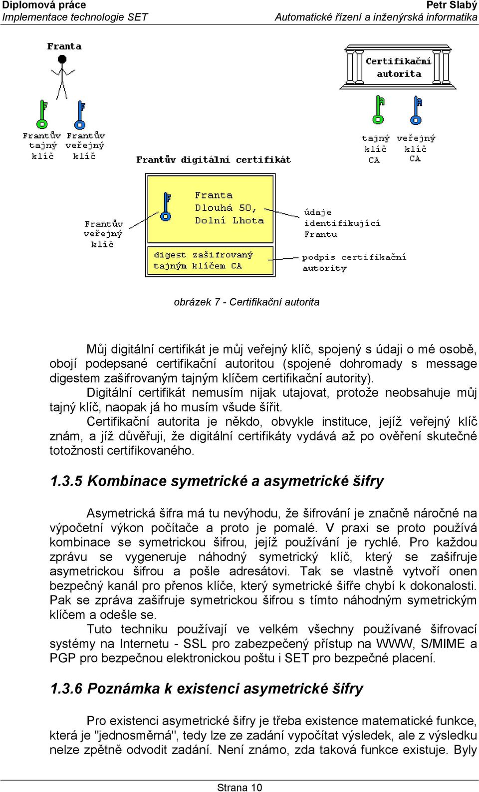 Certifikační autorita je někdo, obvykle instituce, jejíž veřejný klíč znám, a jíž důvěřuji, že digitální certifikáty vydává až po ověření skutečné totožnosti certifikovaného. 1.3.