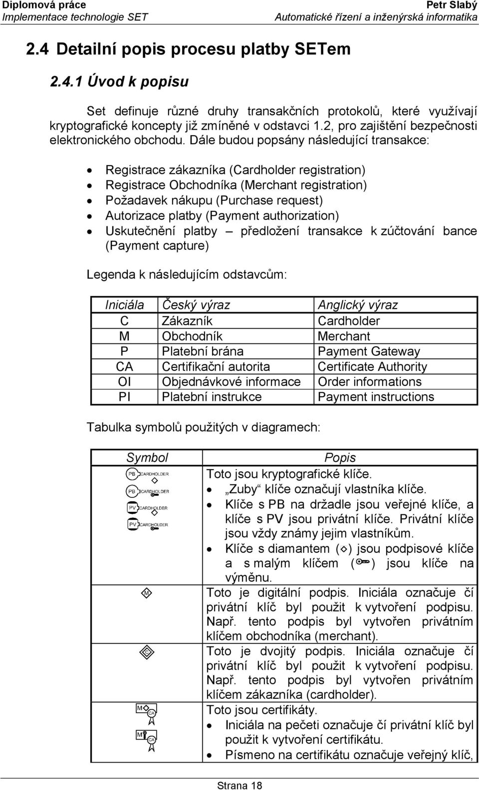 Dále budou popsány následující transakce: Registrace zákazníka (Cardholder registration) Registrace Obchodníka (Merchant registration) Požadavek nákupu (Purchase request) Autorizace platby (Payment