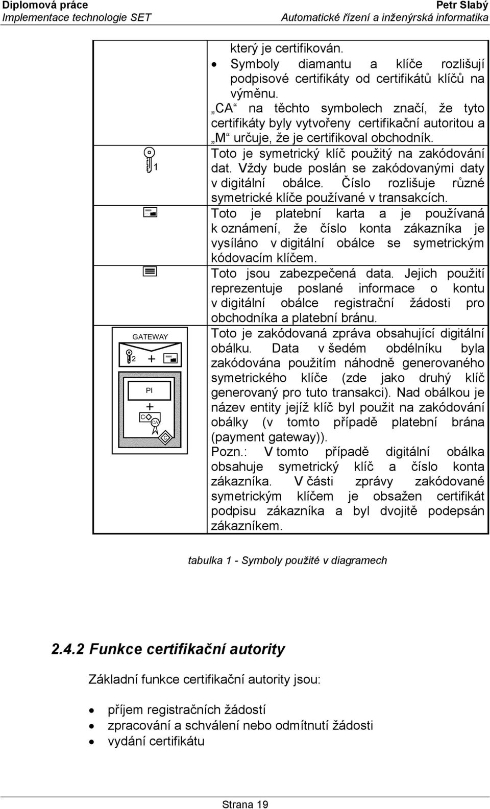 Vždy bude poslán se zakódovanými daty v digitální obálce. Číslo rozlišuje různé symetrické klíče používané v transakcích.