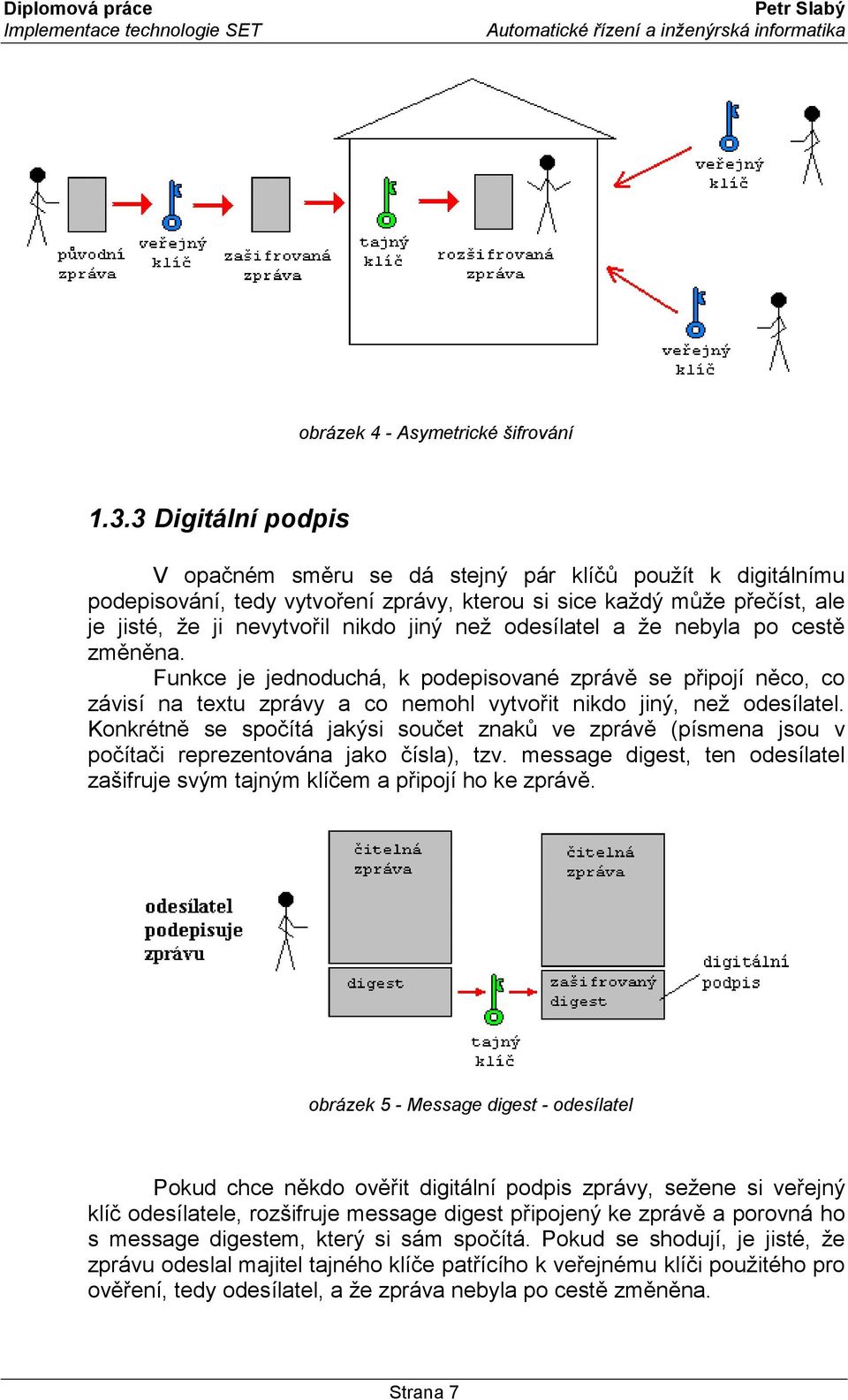 odesílatel a že nebyla po cestě změněna. Funkce je jednoduchá, k podepisované zprávě se připojí něco, co závisí na textu zprávy a co nemohl vytvořit nikdo jiný, než odesílatel.