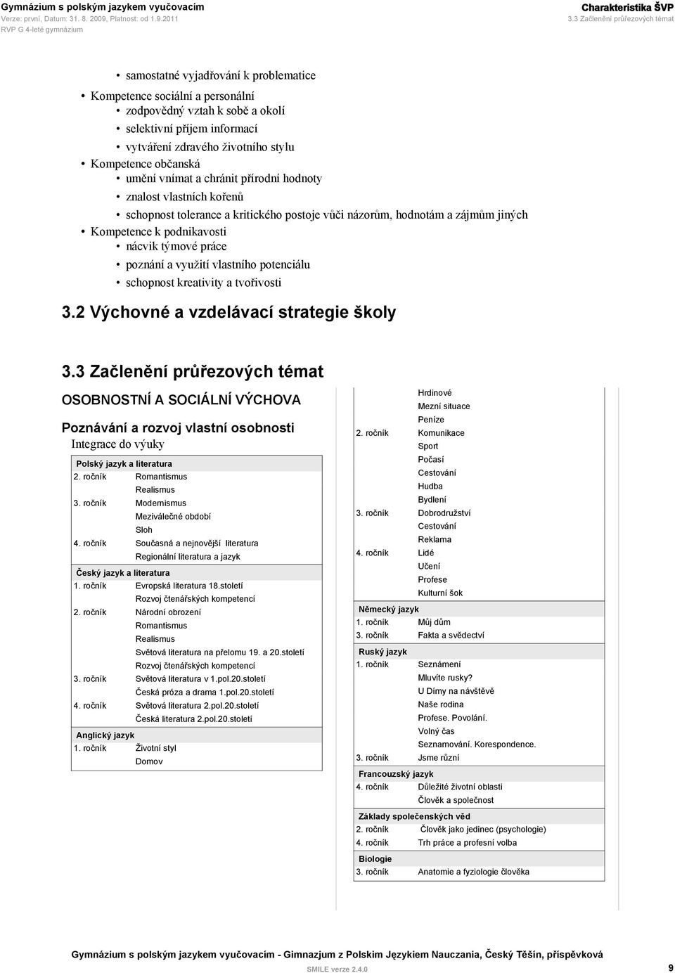 Kompetence občanská umění vnímat a chránit přírodní hodnoty znalost vlastních kořenů schopnost tolerance a kritického postoje vůči názorům, hodnotám a zájmům jiných Kompetence k podnikavosti nácvik