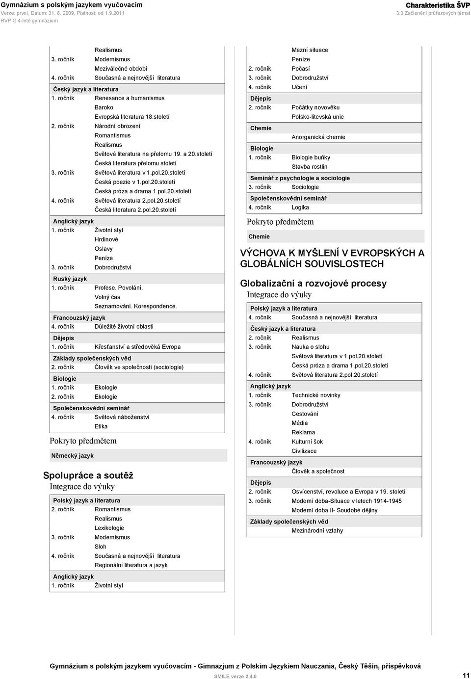 ročník Světová literatura v 1.pol.20.století Česká poezie v 1.pol.20.století Česká próza a drama 1.pol.20.století 4. ročník Světová literatura 2.pol.20.století Česká literatura 2.pol.20.století Anglický jazyk 1.