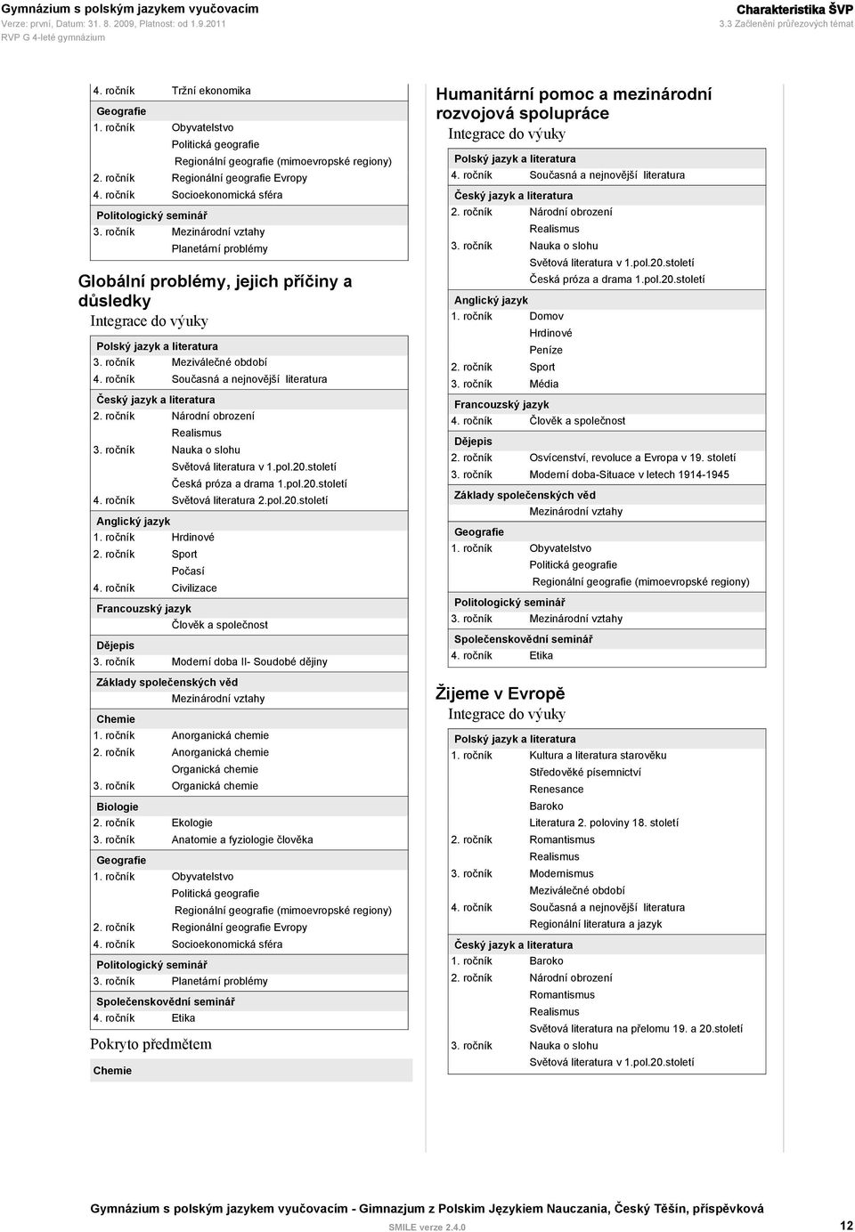 ročník Mezinárodní vztahy Planetární problémy Globální problémy, jejich příčiny a důsledky Integrace do výuky Polský jazyk a literatura 3. ročník Meziválečné období 4.