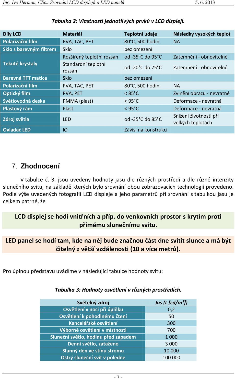 Zatemnění - obnovitelné Tekuté krystaly Standardní teplotní rozsah od -20 C do 75 C Zatemnění - obnovitelné Barevná TFT matice Sklo bez omezení Polarizační film PVA, TAC, PET 80 C, 500 hodin NA