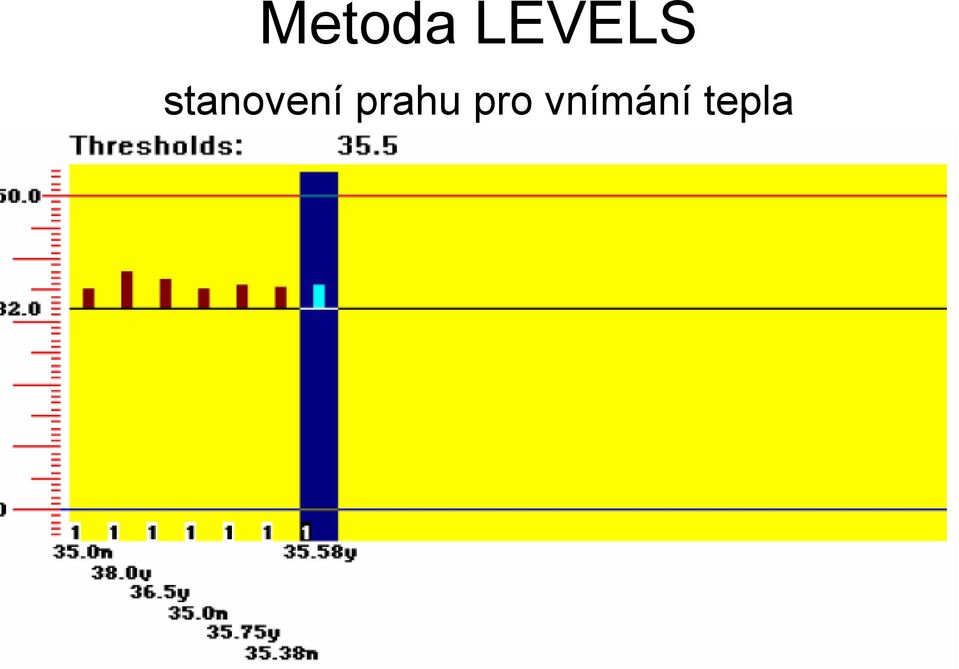 stanovení