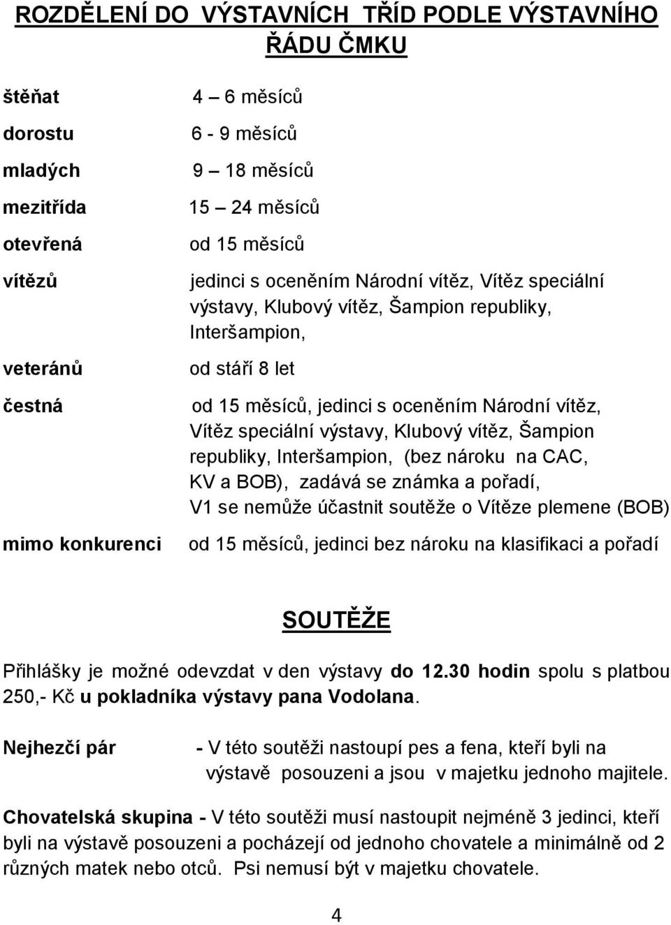 Klubový vítěz, Šampion republiky, Interšampion, (bez nároku na CAC, KV a BOB), zadává se známka a pořadí, V1 se nemůže účastnit soutěže o Vítěze plemene (BOB) od 15 měsíců, jedinci bez nároku na