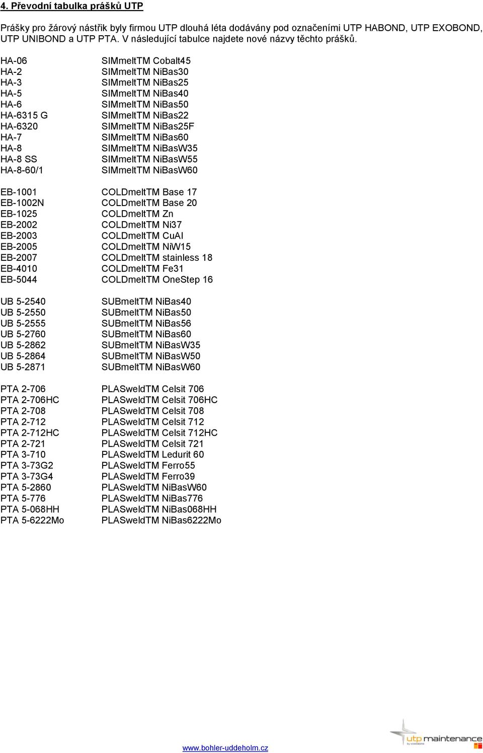 HA-06 HA-2 HA-3 HA-5 HA-6 HA-6315 G HA-6320 HA-7 HA-8 HA-8 SS HA-8-60/1 SIMmeltTM Cbalt45 SIMmeltTM NiBas30 SIMmeltTM NiBas25 SIMmeltTM NiBas40 SIMmeltTM NiBas50 SIMmeltTM NiBas22 SIMmeltTM NiBas25F