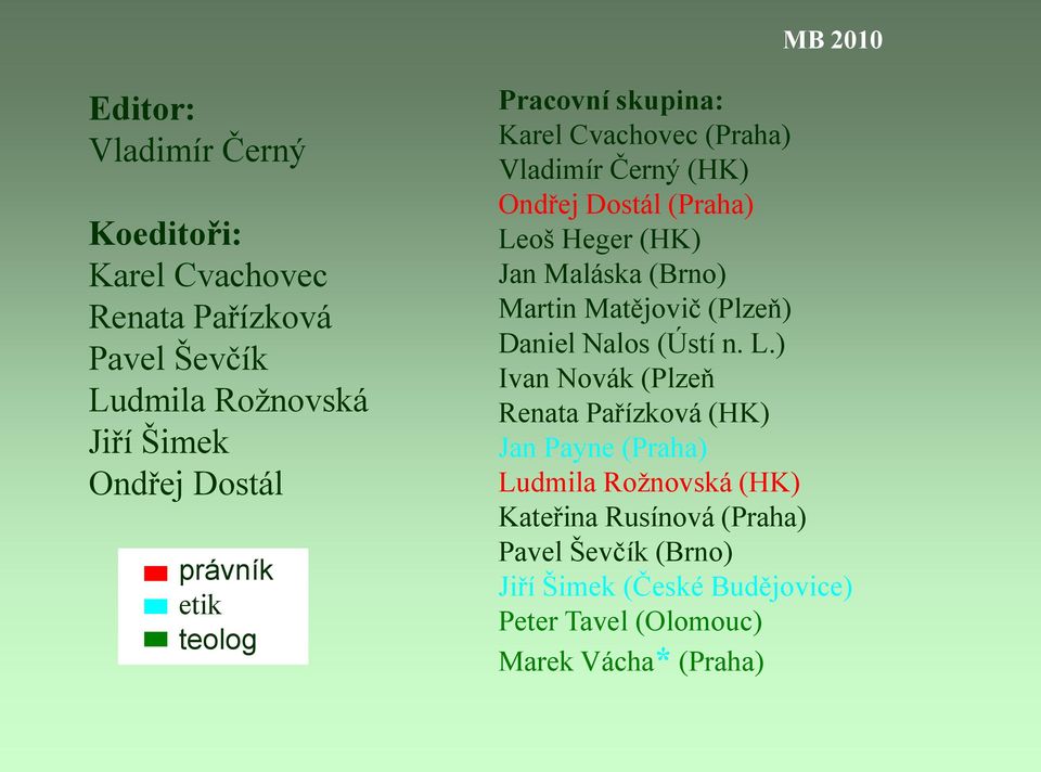 Maláska (Brno) Martin Matějovič (Plzeň) Daniel Nalos (Ústí n. L.
