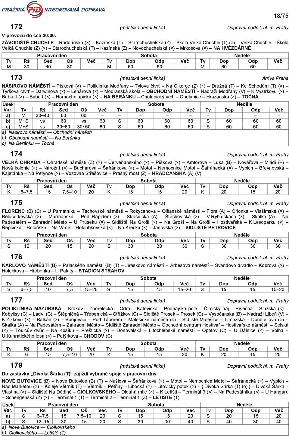 ) NA HVĚZDÁRNĚ M 30 60 30 M 60 60 M 60 60 173 (městská denní linka) Arriva Praha NÁSIROVO NÁMĚSTÍ Písková ( ) Poliklinika Modřany Tylova čtvrť Na Cikorce (Z) ( ) Družná (T) Ke Schodům (T) ( ) Tyršova